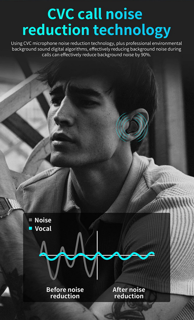 ขาย KZ VXS หูฟัง TWS หูฟังไร้สายรองรับ Bluetooth5.2 ประกันศูนย์ไทย