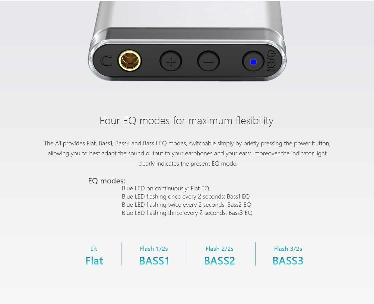 ขาย FiiO A1 แอมป์พกพาจิ๋วแต่แจ๋ว สำหรับมือถือ เครื่องเล่นเพลง