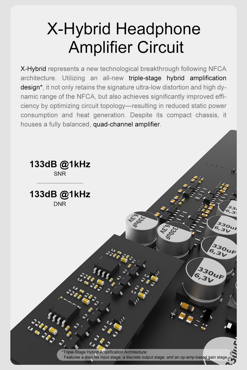 Topping DX5II DAC/AMP ตั้งโต๊ะ ชิป ESS ES9039Q2M x2, แอมป์ X-Hybrid รองรับ Dual Hi-Res ประกันศูนย์ไทย