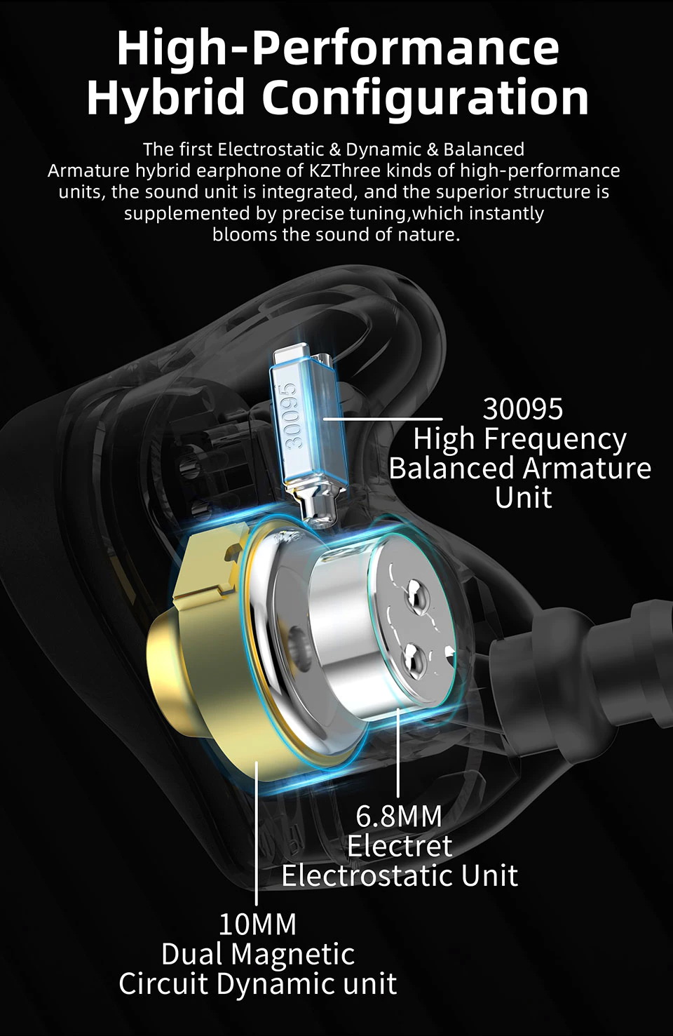 KZ ZEX PRO หูฟัง 3 ไดรเวอร์ 1Electrostatic+1BA+1DD ประกันศูนย์ไทย