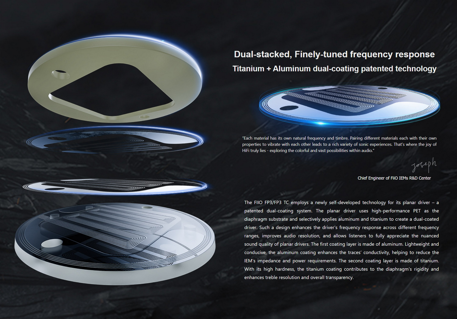 FiiO FP3 หูฟัง IEMs ไดรเวอร์ Planar 14.5 มม. รุ่นที่สองที่พัฒนาขึ้นเอง ประกันศูนย์ไทย