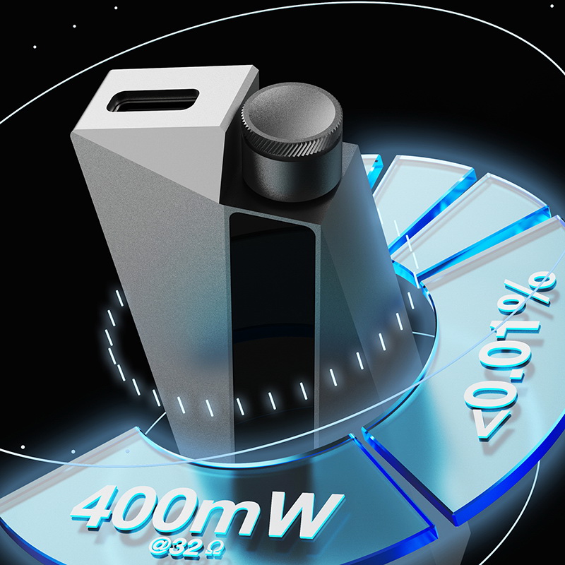 Luxury & Precision W4 USB DAC/AMP Dongle ระดับเรือธง ประกันศูนย์ไทย