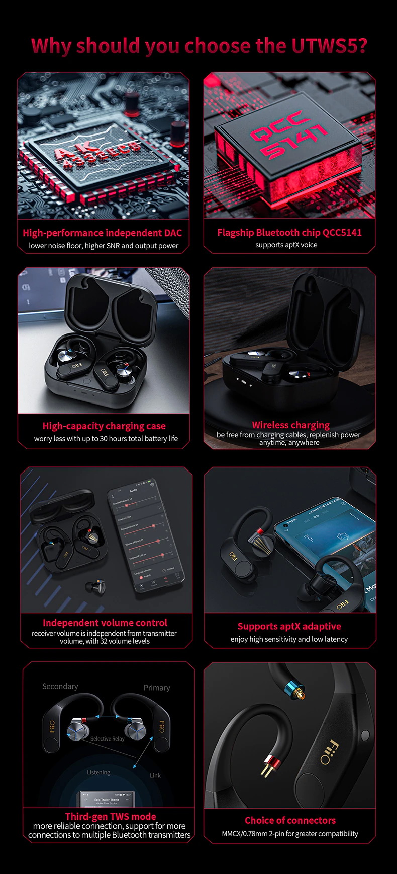 FiiO UTWS5 อะแดปเตอร์เปลี่ยนหูฟังให้รองรับ True Wireless