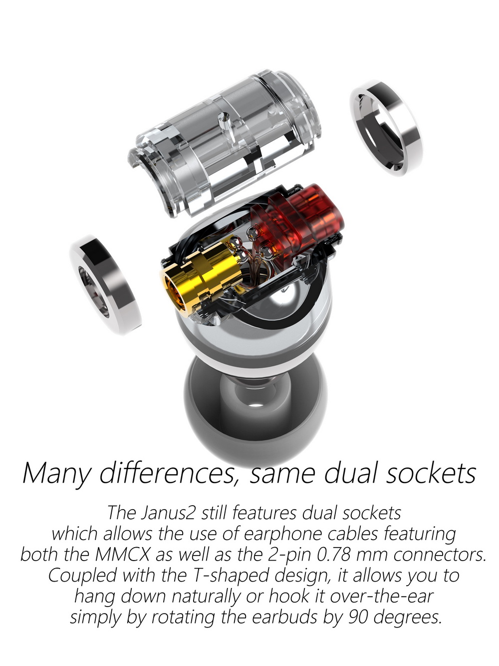 ขาย DD JANUS E2020B [-Janus2-] หูฟัง Dynamic รุ่นใหม่ ประกันศูนย์ไทย