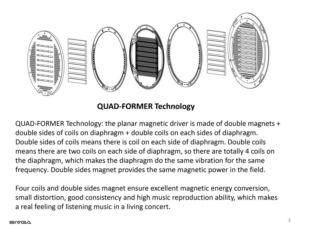 ขาย Sendy Audio Peacock หูฟัง headphone ไดรเวอร์ Planar Magnetic