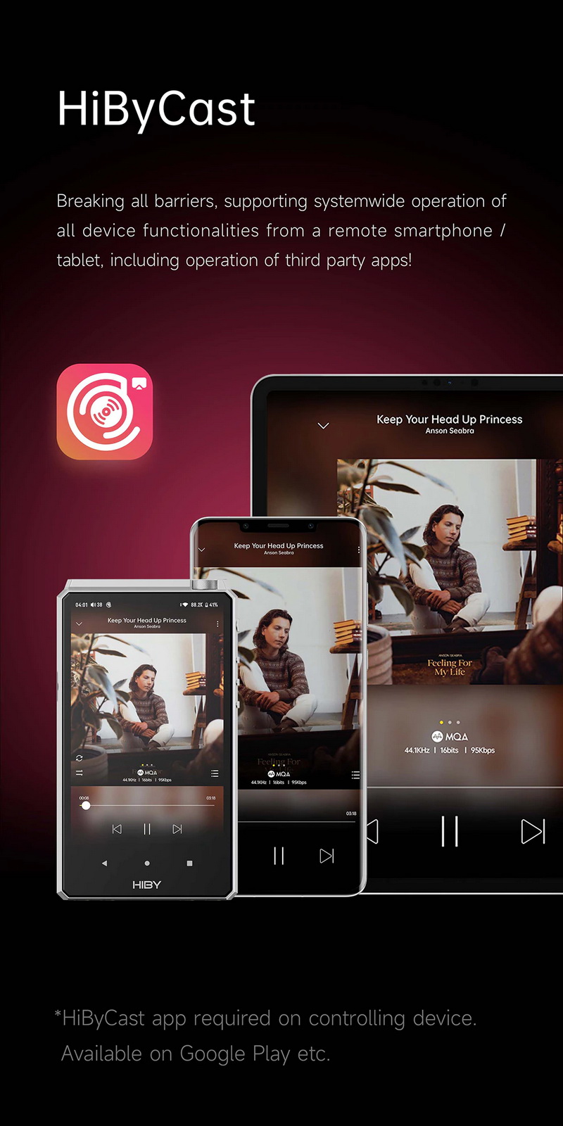 Hiby R6iii DAP พกพาระดับเรือธงปรับ Class แอมป์ได้ รองรับ MQA ประกันศูนย์ไทย