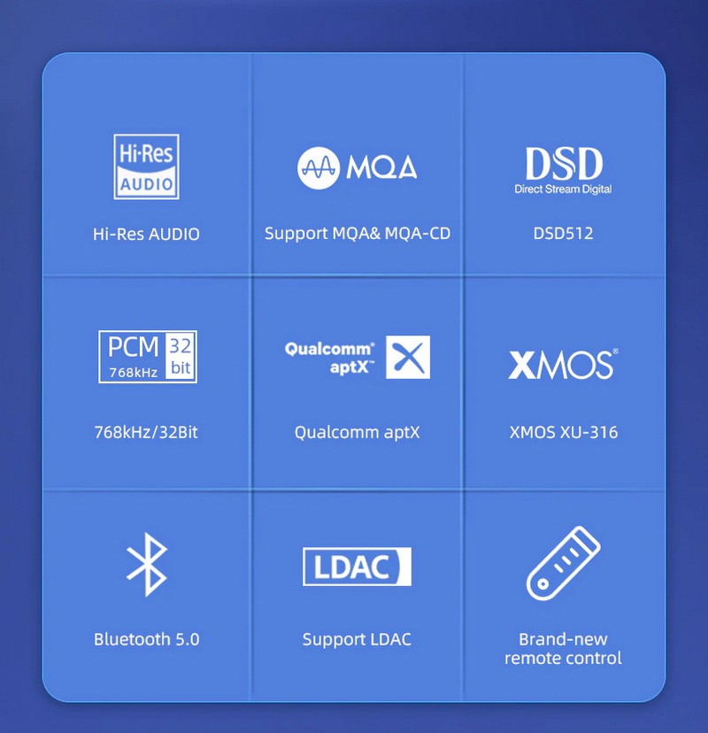 ขาย SMSL SU-9 PRO DAC ตั้งโต๊ะประสิทธิภาพสูง รองรับ MQA, LDAC, Hi-Res ประกันศูนย์ไทย