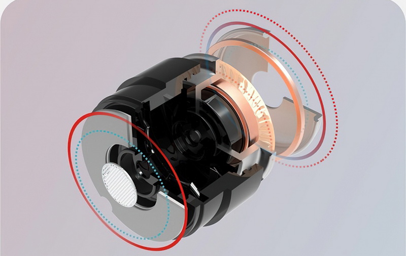 SuperTFZ Live Pro 1 GT หูฟังไดนามิก สีสวย หน้าตาดี เสียงดี ประกันศูนย์ไทย