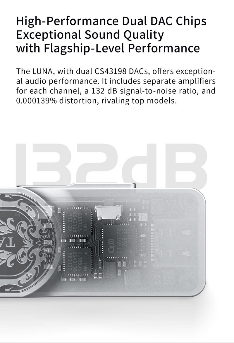 TANCHJIM Luna USB DAC/AMP พกพา ชิป DAC CS43198 x2 ประสิทธิภาพสูง ประกันศูนย์ไทย