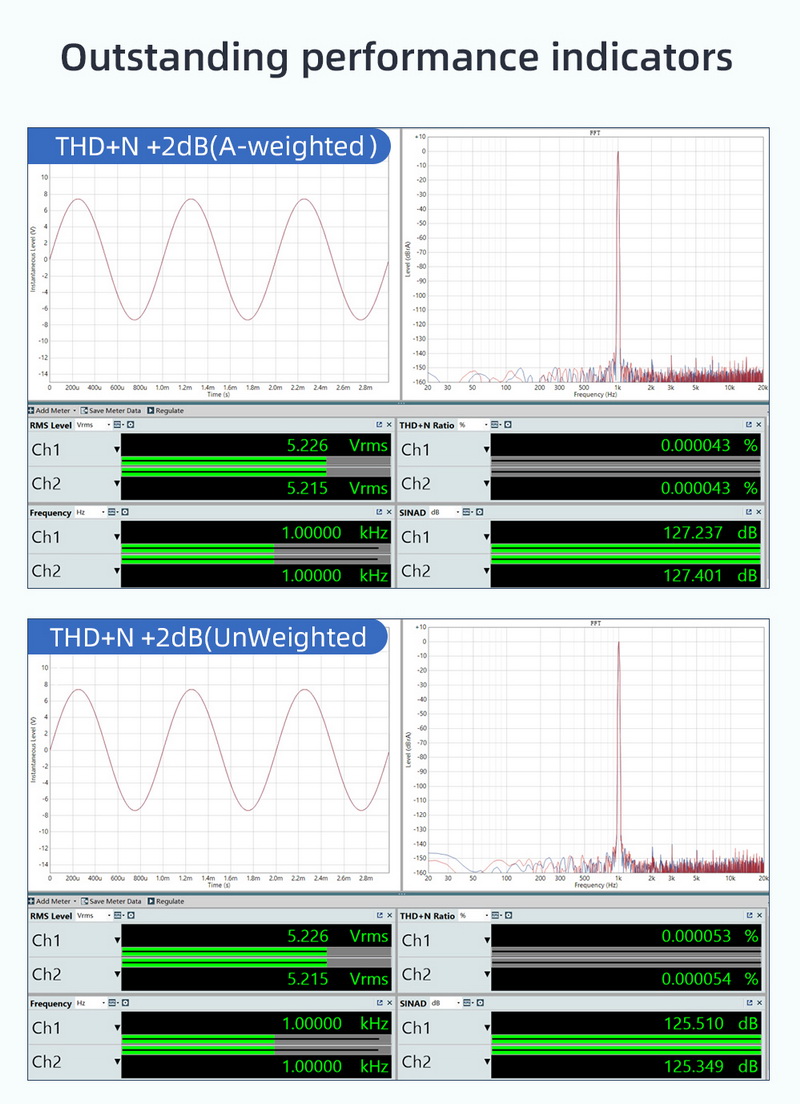 ขาย SMSL D400ES DAC ตั้งโต๊ะระดับเรือธง รองรับ MQA, Dual Hi-Res ประกันศูนย์ไทย