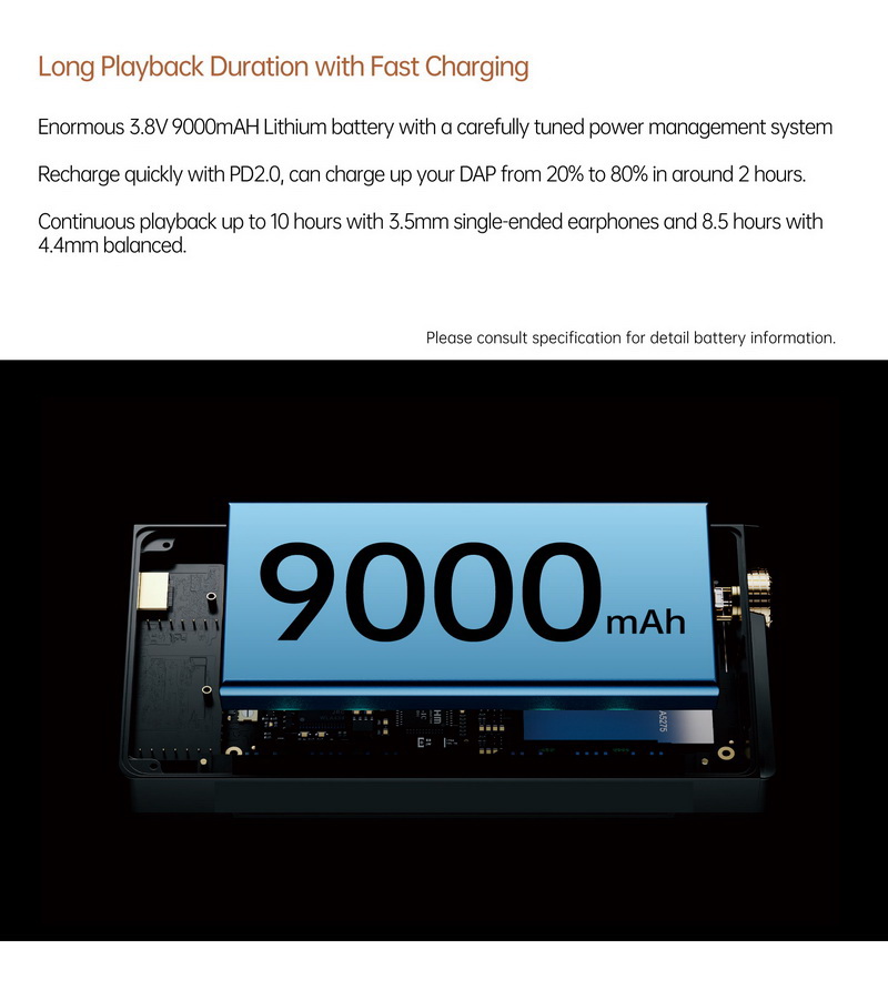 Cayin N7 DAP พกพาระดับเรือธงแห่งยุค Pure 1-bit ระบบปฎิบัติการ Android 12 ประกันศูนย์ไทย