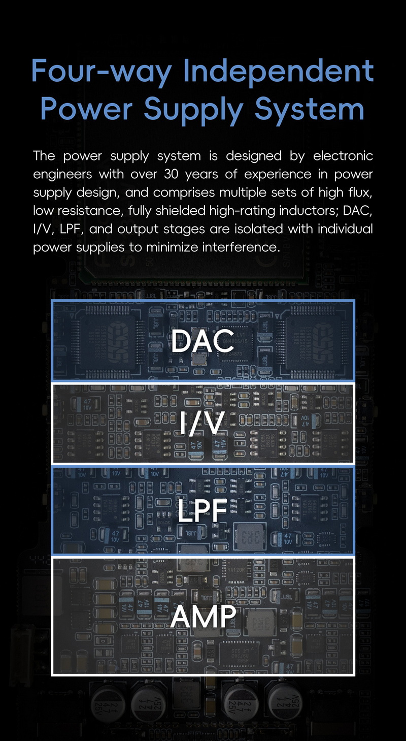 Hiby R6 PRO MAX DAP พกพาเรือธงชิป ES9039MS Pro x2 รองรับ MQA ประกันศูนย์ไทย