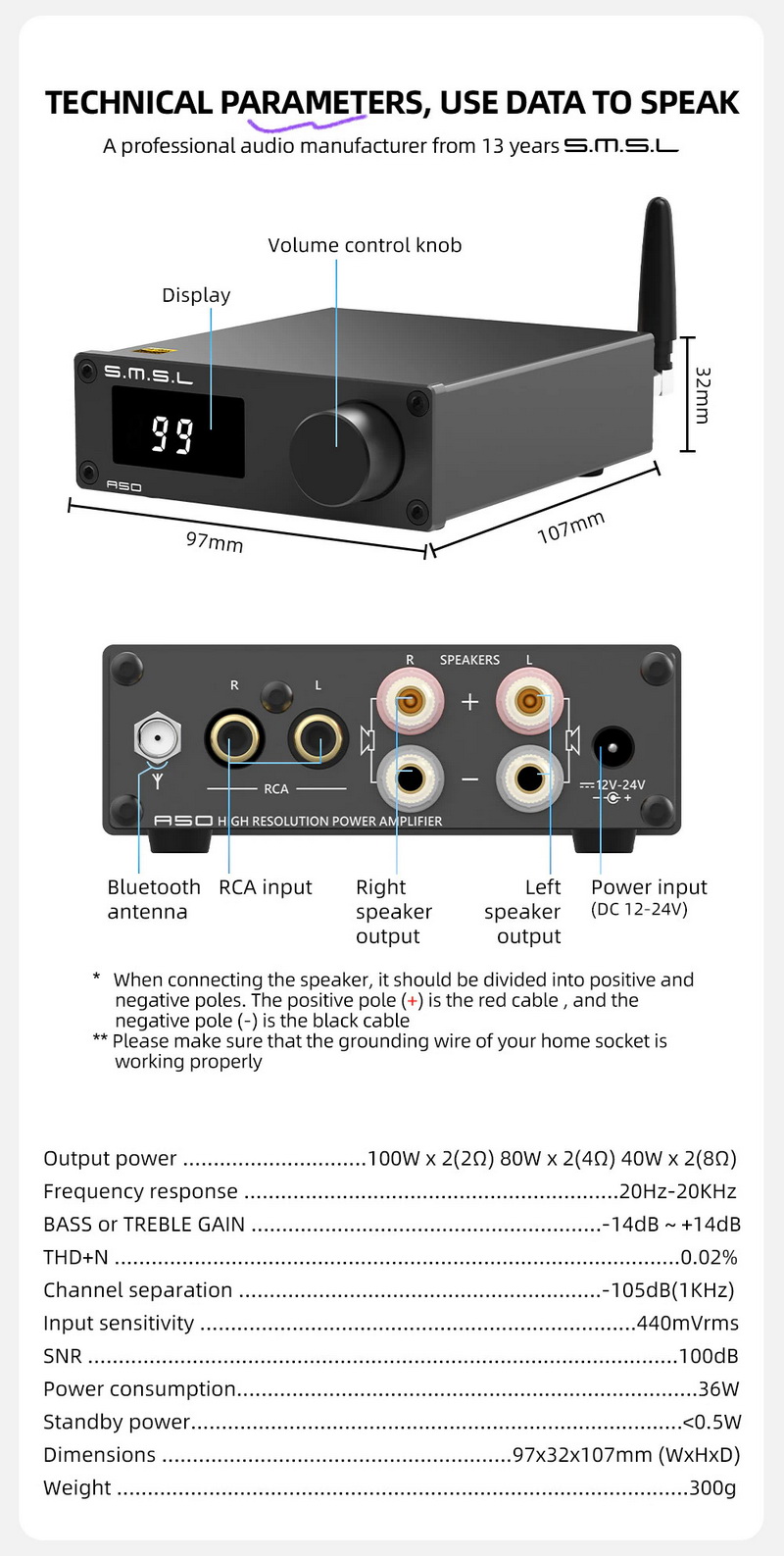 ขาย SMSL A50 Power Amplifier ชิป Texas Instruments TPA3116 รองรับ Bluetooth5.0 ประกันศูนย์ไทย