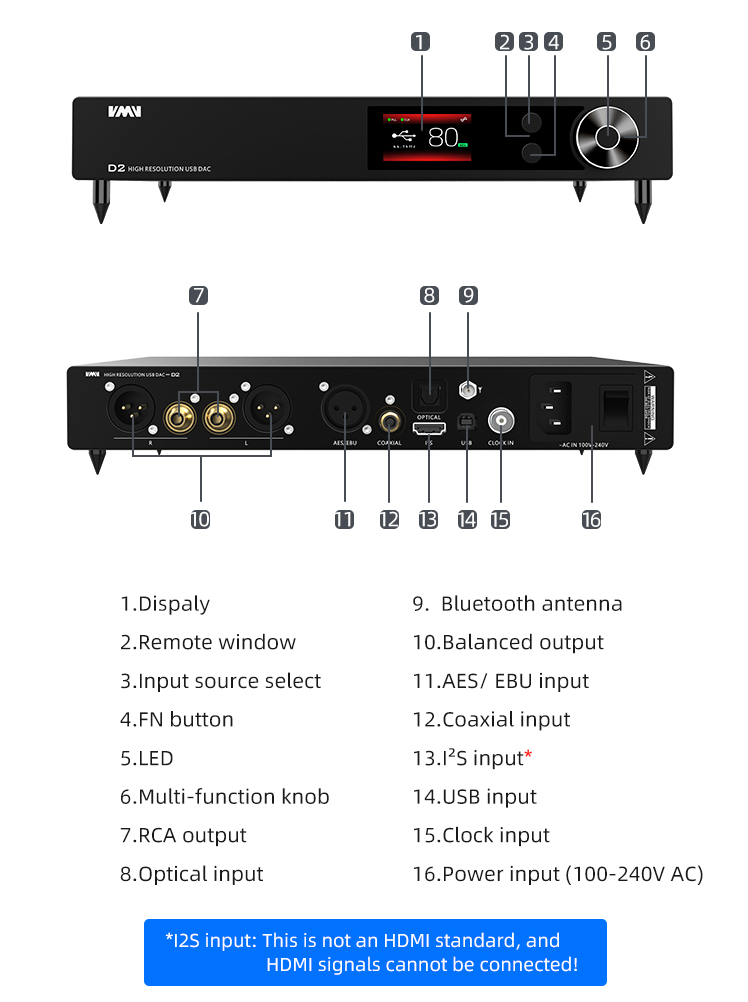 ขาย SMSL VMV D2 USB DAC ตั้งโต๊ะระดับเรือธง รองรับ Hi-Res, MQA, UAT, LDAC