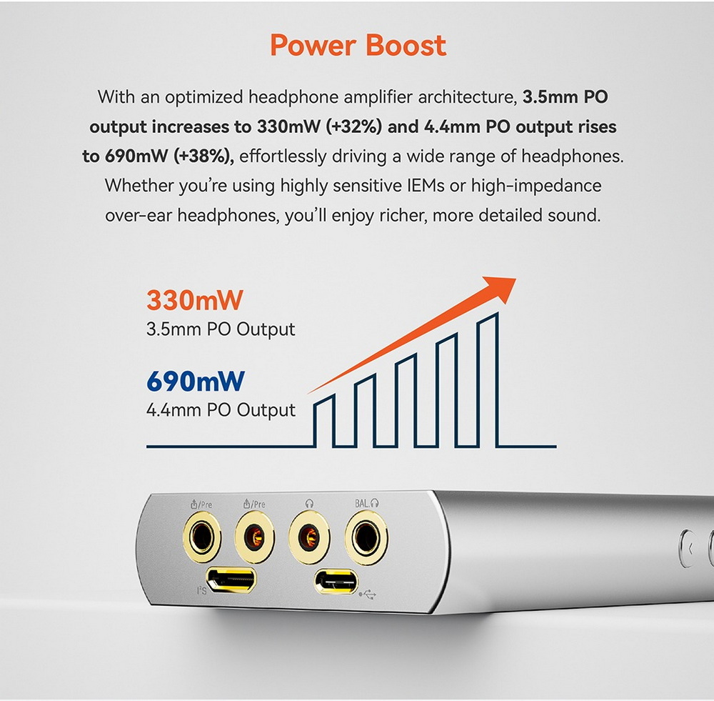 Cayin N7+ DAP เครื่องเล่นพกพา Android ระบบ DAC แบบ 1-Bit รองรับ MQA ประกันศูนย์ไทย