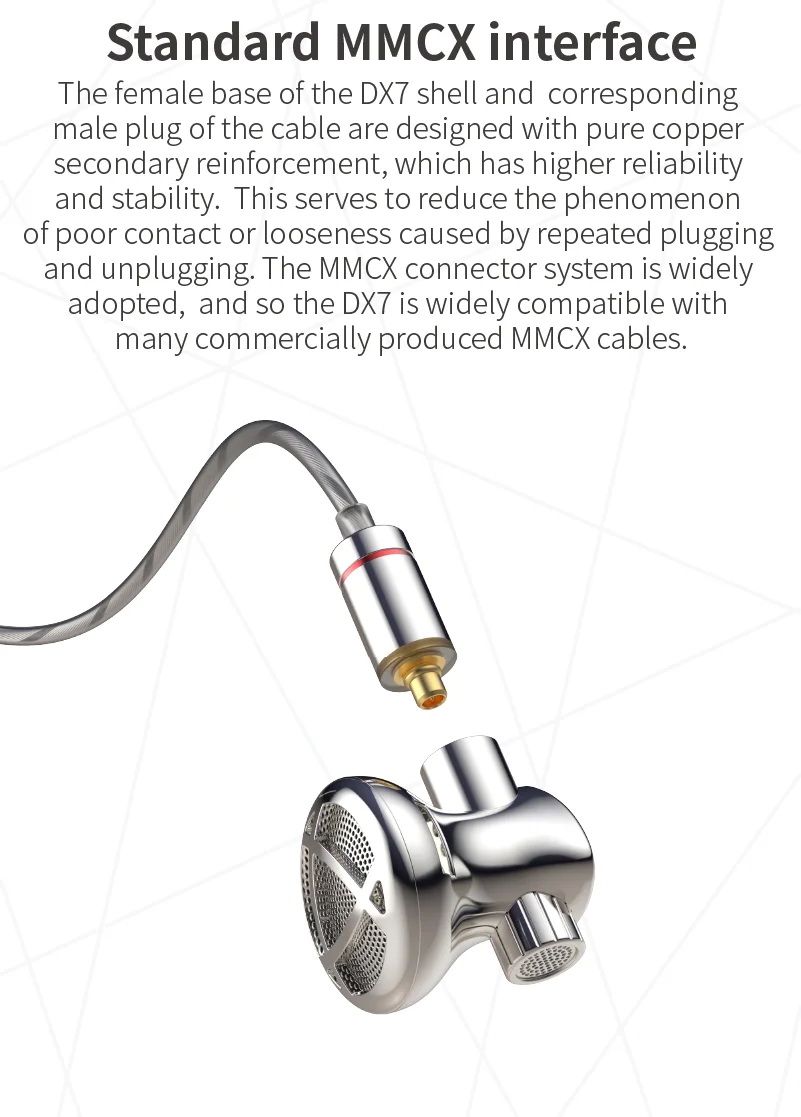 BGVP DX7 หูฟังเอียบัด ไดรเวอร์ไดนามิก 14.2 มม. เปลี่ยนท่อนำเสียงได้ รองรับ Hi-Res ประกันศูนย์ไทย