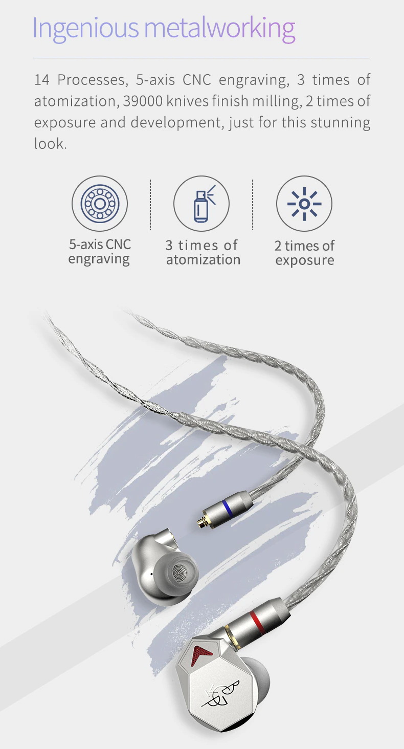 ขาย BGVP Melody หูฟัง Dynamic ระดับเรือธง รูปทรง polygons ประกันศูนย์ไทย