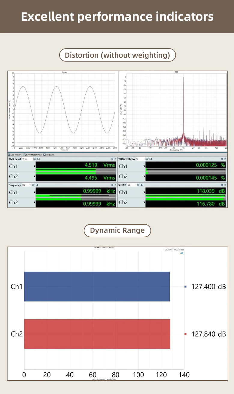 SMSL D300 DAC ตั้งโต๊ะชิป ROHM BD34301EKV ระดับเรือธง ประกันศูนย์ไทย