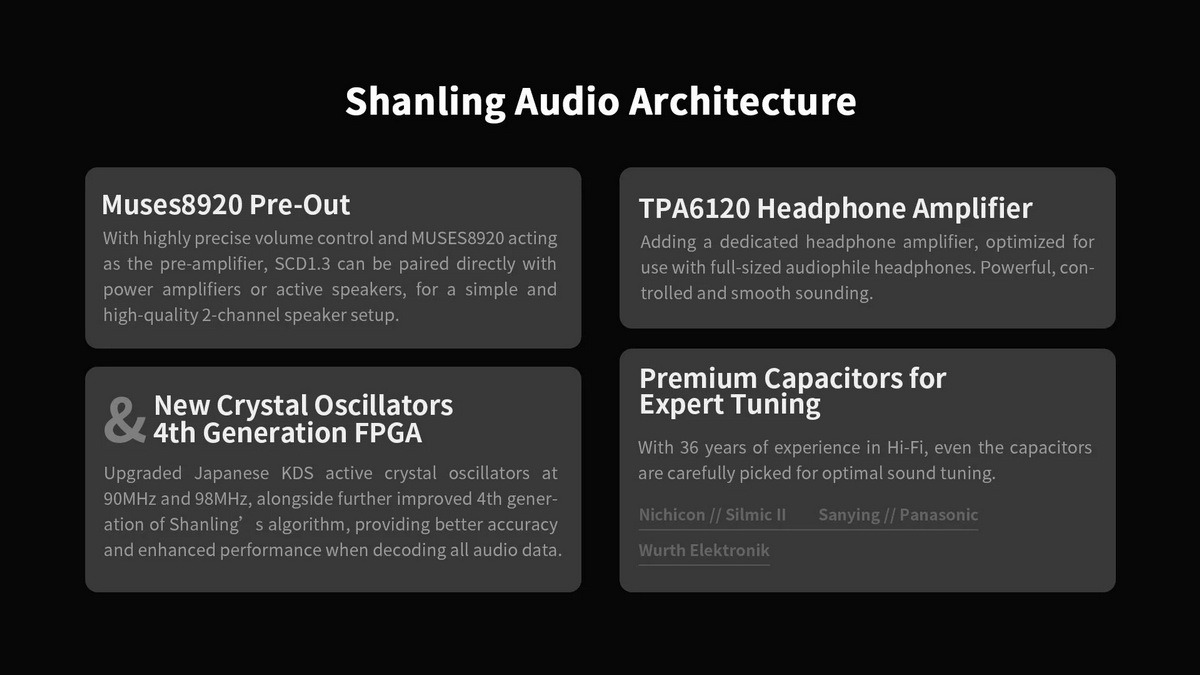 [PreOrder] Shanling MCD1.3 เครื่องเล่นซีดีดิจิตอลชิป AK4499EX+TPA6120 รองรับ MQA-CD, LDAC ประกันศูนย์ไทย