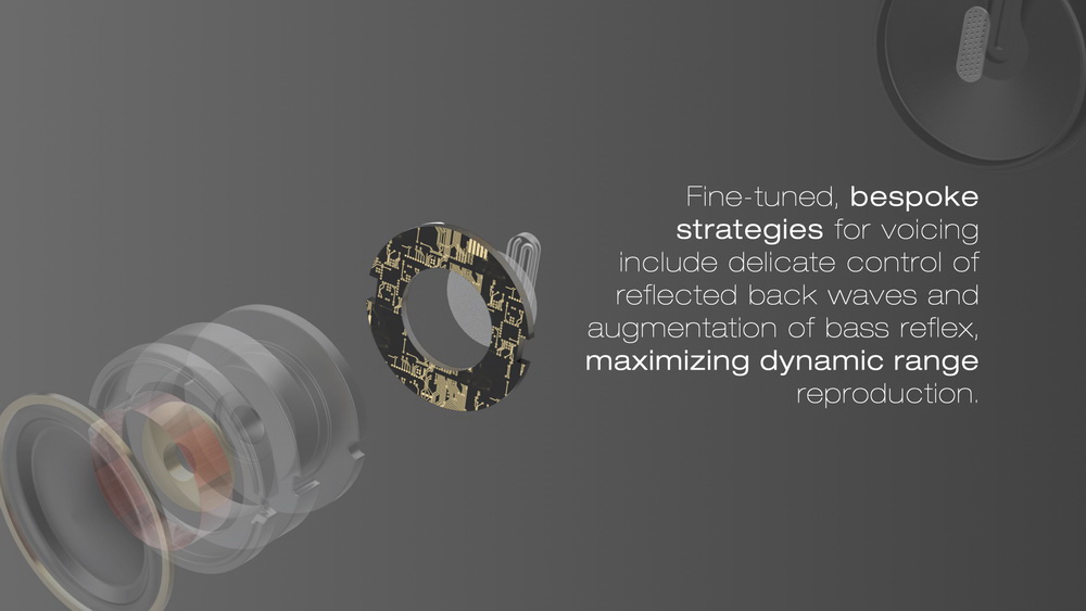 ขาย DUNU ZEN PRO หูฟังไดรเวอร์ ECLIPSE Dynamic ระดับเรือธง ประกันศูนย์ไทย