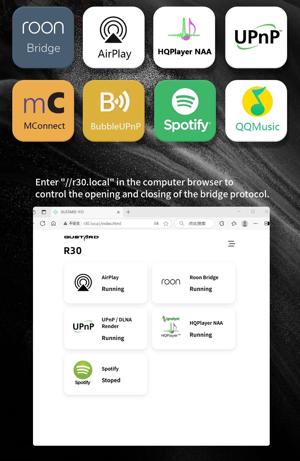 GUSTARD R30 DAC แบบ R2R Discrete พร้อมระบบ Network Streaming ประกันศูนย์ไทย