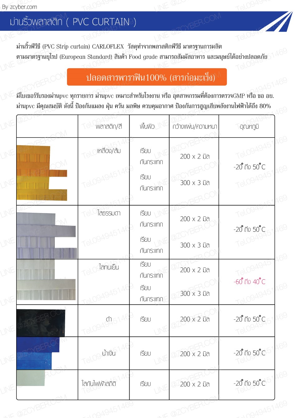 สเปค พลาสติกริ้ว