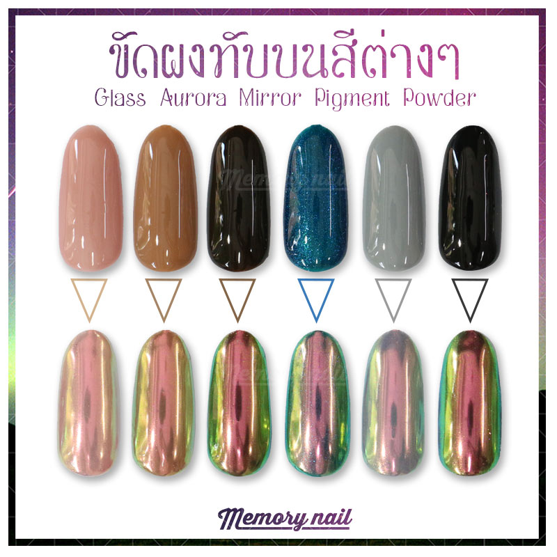 ผงกระจก,ผงมุกกระจก,GLASS AURORA,,Mirror Pigment,Mirror Powder,ผงกระจกสีรุ้ง,ผงมิลเลอร์,ผงกระจก สีใส,การใช้ผงกระจก,ผงกระจก ติดเล็บ