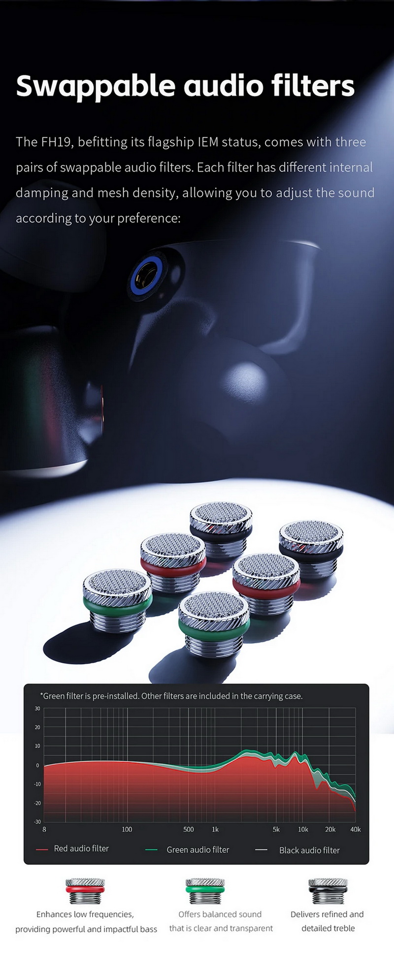 FiiO FH19 หูฟัง IEMs 8 ไดรเวอร์ 2DD+6BA เปลี่ยนท่อนำเสียงได้ รองรับ Hi-Res ประกันศูนย์ไทย