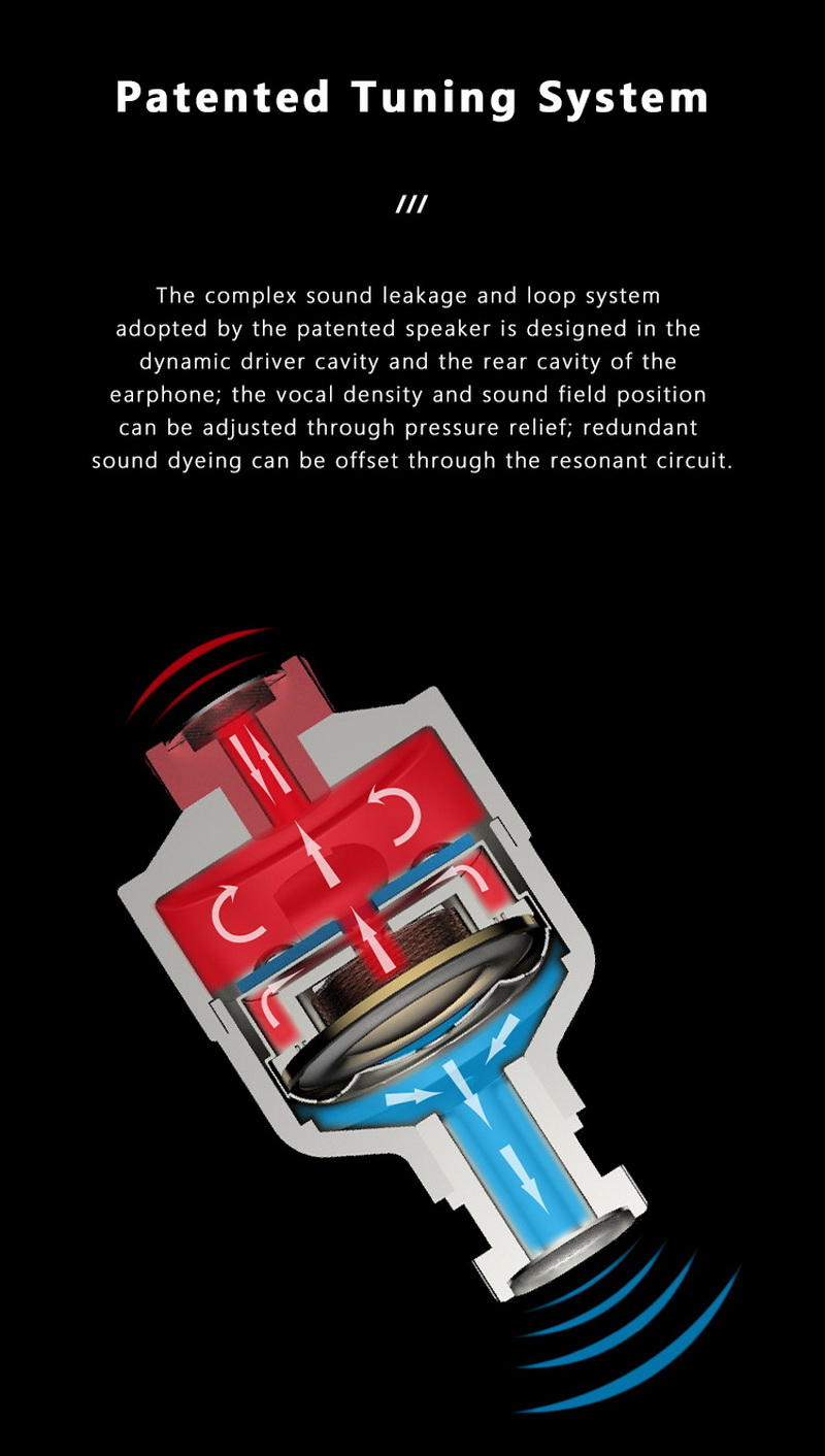 BGVP P05 หูฟัง IEMs ไดร์เวอร์ไดนามิก ระดับ HiFi รองรับ Hi-Res ประกันศูนย์ไทย