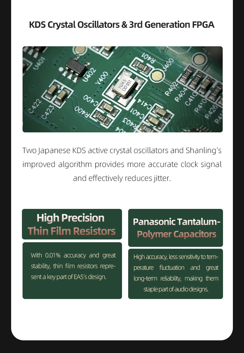 ขาย Shanling EA5 DAP+DAC+AMP ครบจบในตัว รองรับ MQA, Dual Hi-Res