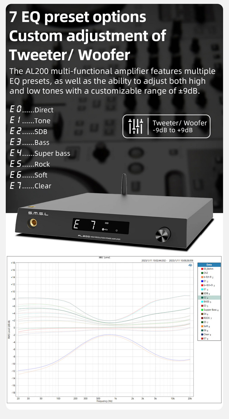 SMSL AL200 Stereo Intergrated Amplifier รองรับ MQA, Hi-Res ประกันศูนย์ไทย