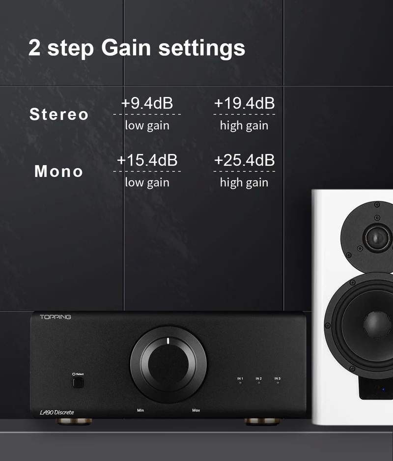 Topping LA90 Discrete NFCA Amplifier ตั้งโต๊ะ รองรับ Hi-Res ประกันศูนย์ไทย