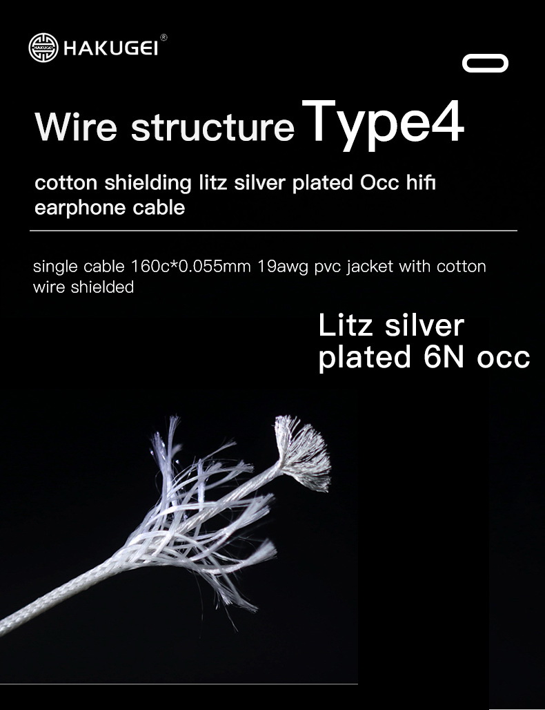 ขาย Hakugei Plume สายอัพเกรดหูฟัง ทองแดงชุบเงิน 6N OCC แบบ Litz
