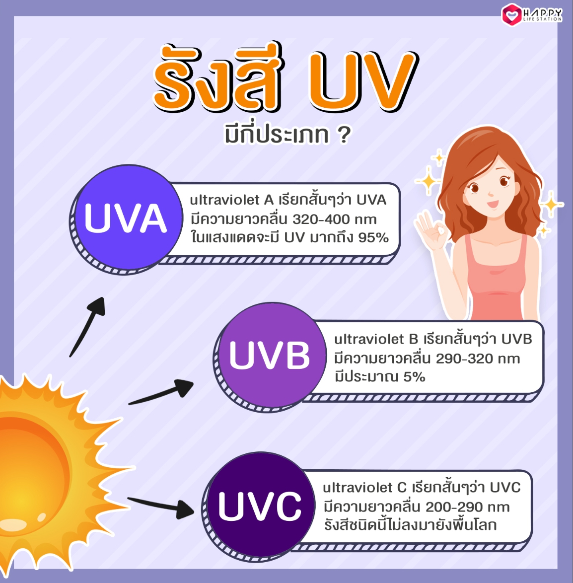 เครื่องฆ่าเชื้อ,เครื่องอบฆ่าเชื้อ,เครื่องฆ่าเชื้อ อุปกรร์ทำเล็บ
