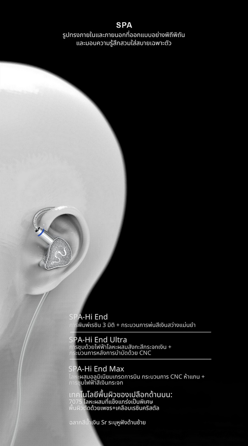 Ear Acoustic Audio SPA-Limited Edition หูฟัง IEMs ไดรเวอร์ Dynamic ไดอะแฟรมบอลไททาเนียม ประกันศูนย์ไทย