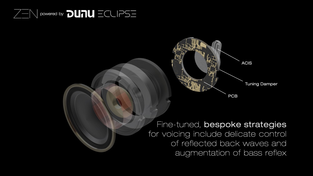 ขาย DUNU ZEN สุดยอดหูฟังระดับเรือธงรุ่นล่าสุด ประกันศูนย์ไทย