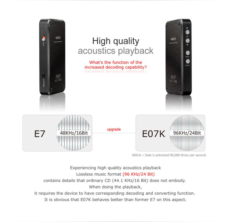ขาย FiiO E07K ANDES แอมป์พกพา พร้อม USB DAC รองรับ 96k/24bit รุ่นใหม่ปรับปรุงล่าสุดจาก FiiO
