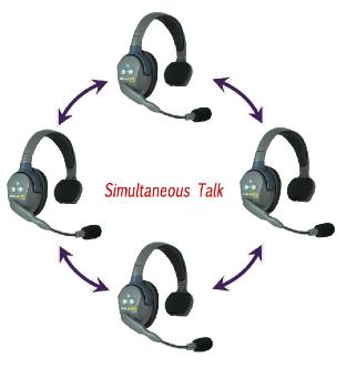Eartec UltraLITE 4 Users Wireless Headset System ( Single Headset )