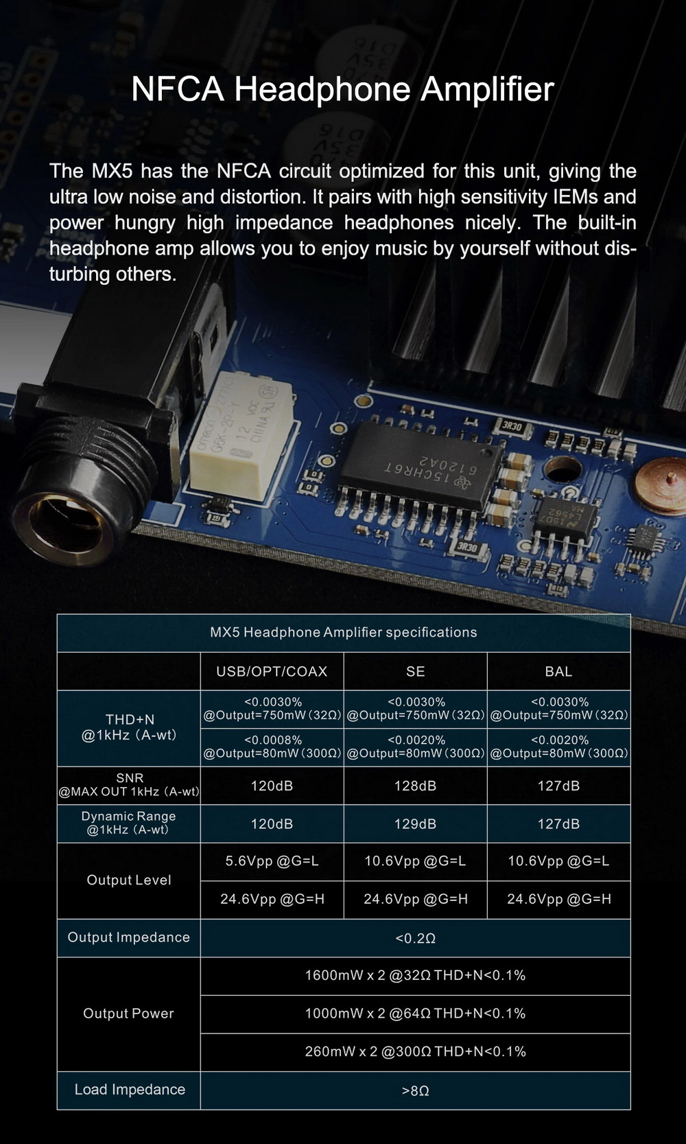 ขาย Topping MX5 DAC& ตั้งโต๊ะ แบบ Multi-Function รองรับ Hi-Res