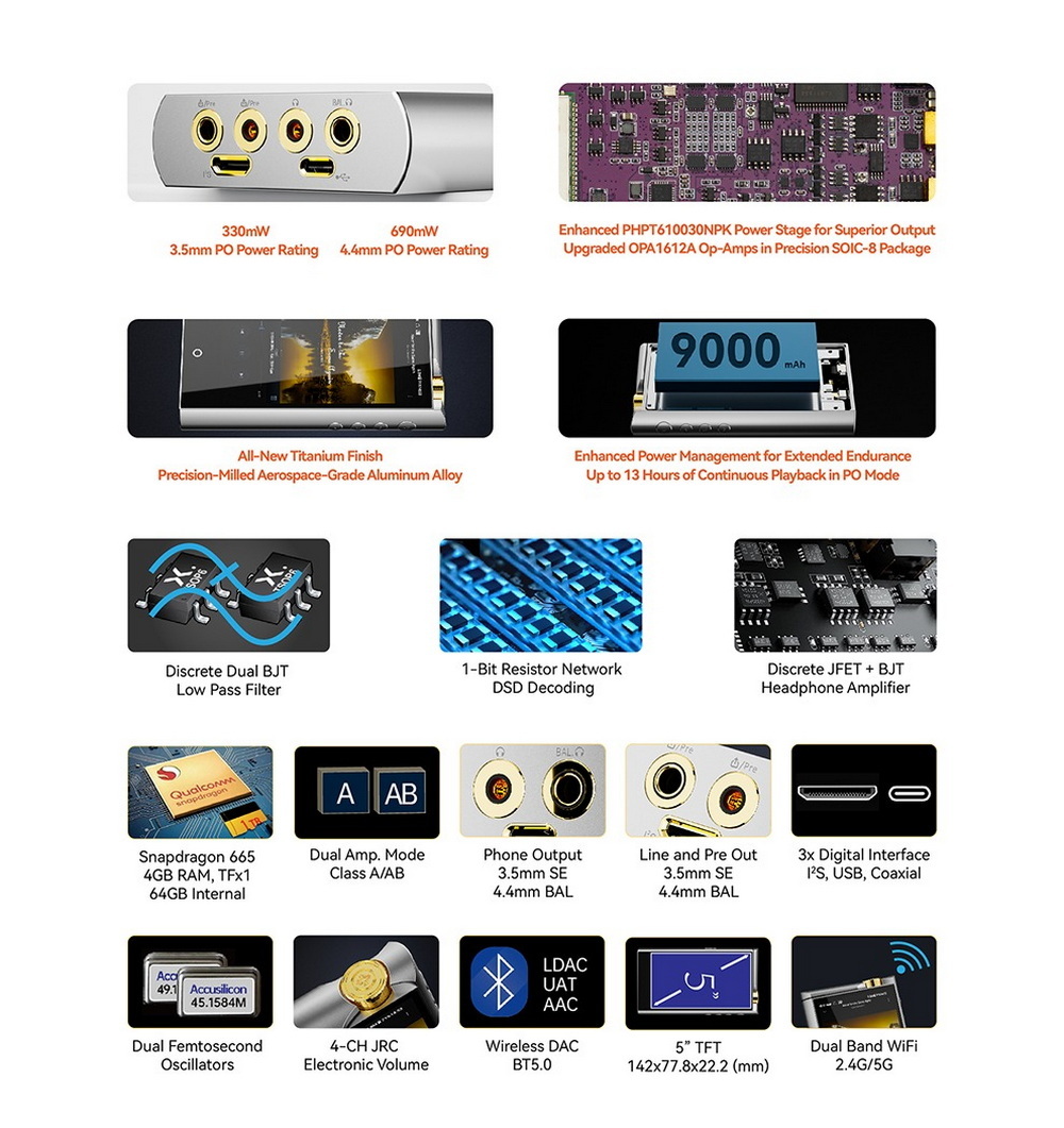 Cayin N7+ DAP เครื่องเล่นพกพา Android ระบบ DAC แบบ 1-Bit รองรับ MQA ประกันศูนย์ไทย