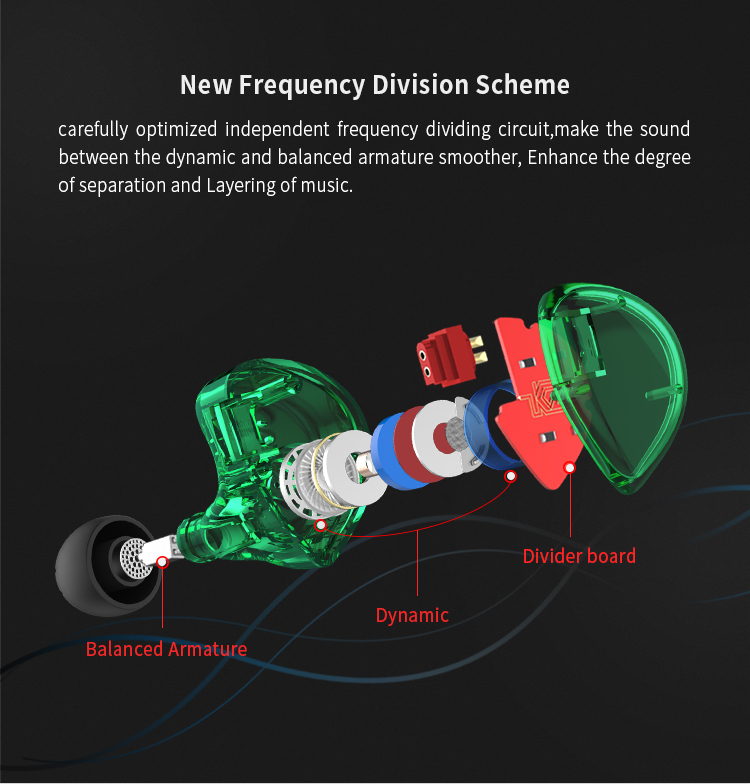 ขาย KZ ES4 หูฟัง Hybrid 2 ไดร์เวอร์ (1BA+1DD) ถอดสายได้