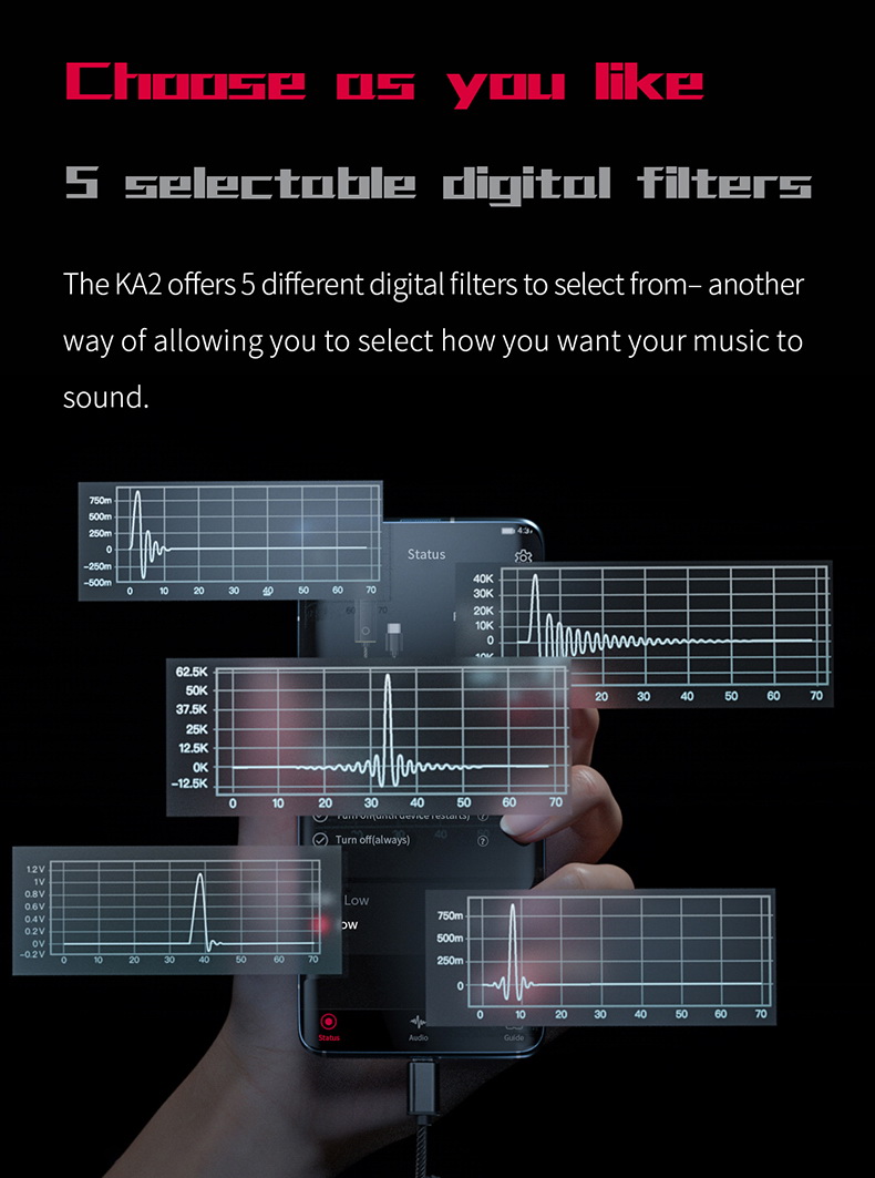 ขาย FiiO KA2 DAC/Amp หางหนูระดับเรือธง รองรับ Hi-Res ประกันศูนย์ไทย