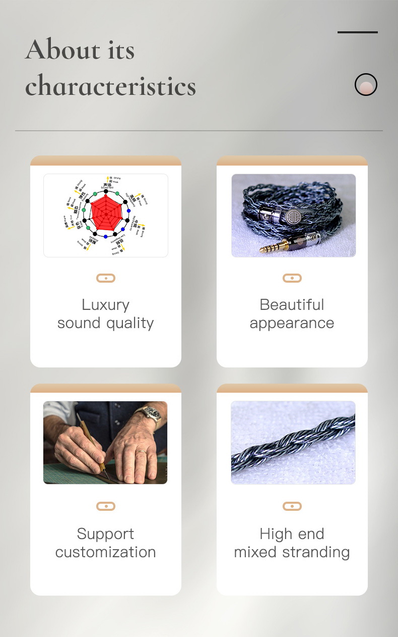 ขาย Hakugei Alfheim สายอัพเกรดหูฟัง 6N OCC Black Litz + ชุบเงิน 7N OCC Litz