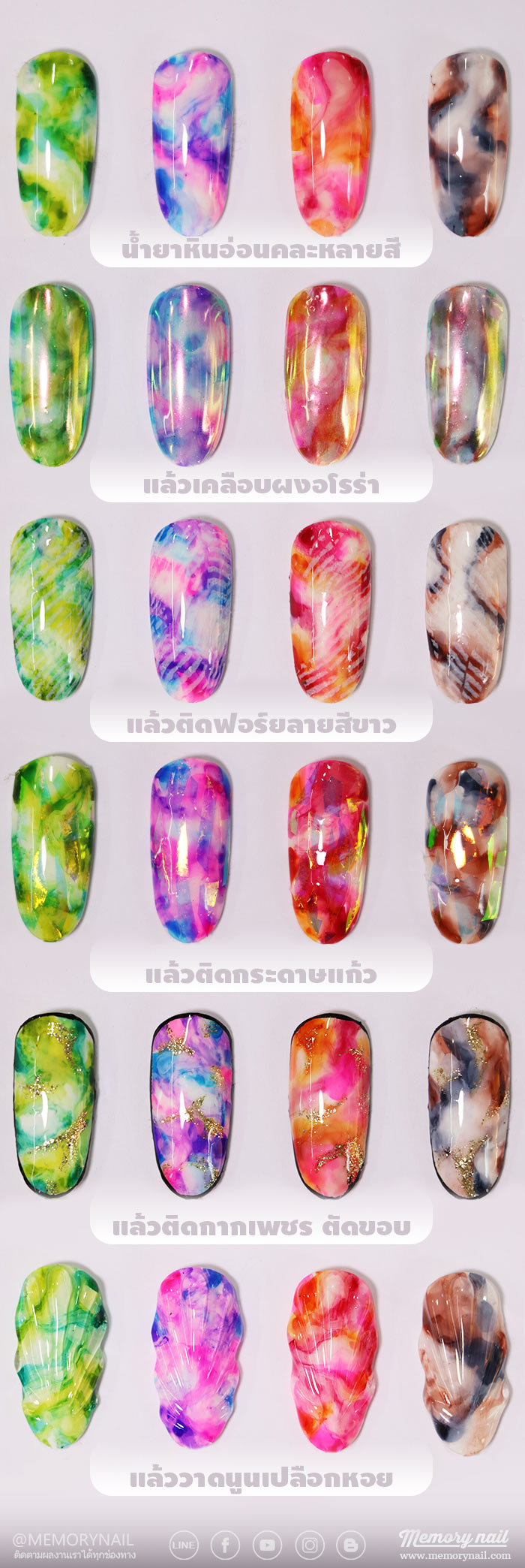 ลายหินอ่อน,ลายเล็บหินอ่อน,การทำลายเล็บหินอ่อน,เล็บหินอ่อน,น้ำยาสำหรับทำลายหินอ่อน,สีเจลลายหินอ่อน,Rainbow marble Solution 