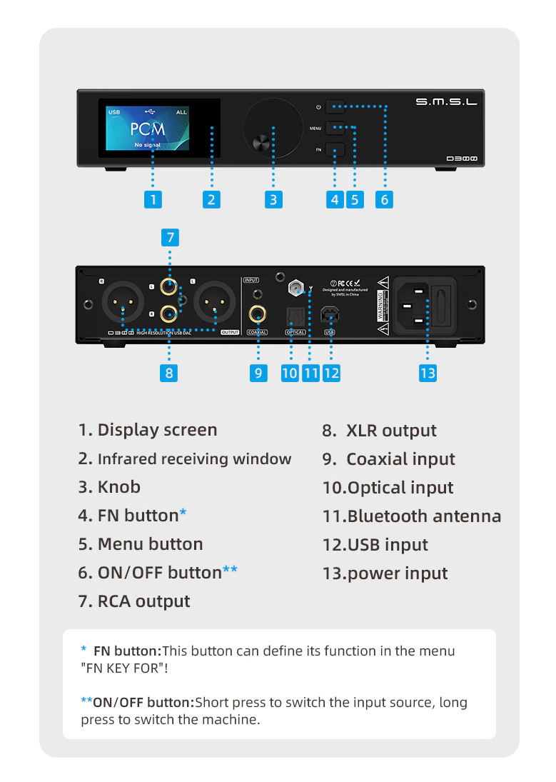 SMSL D300 DAC ตั้งโต๊ะชิป ROHM BD34301EKV ระดับเรือธง ประกันศูนย์ไทย