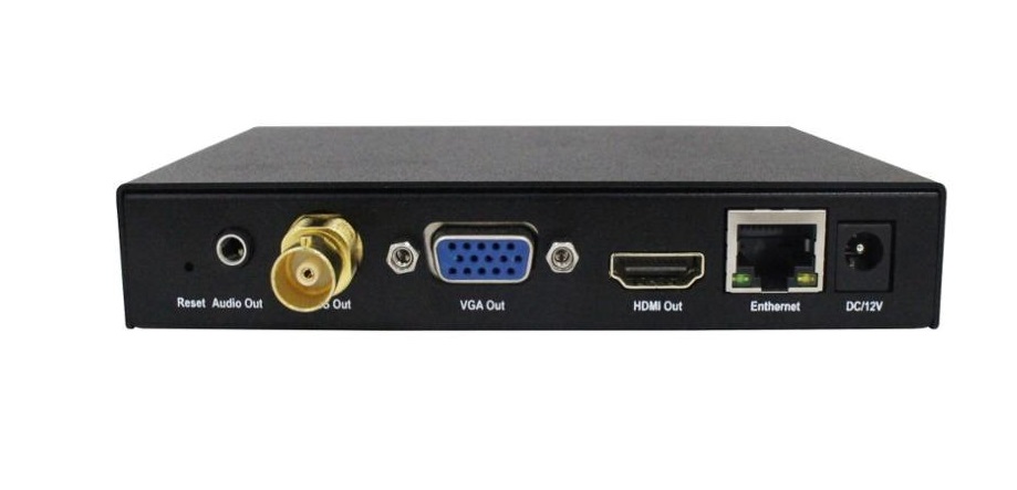 VACOTEK DE265 HDMI Decoder H.265