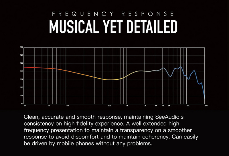 See Audio Bravery Limited หูฟังอินเอียร์มอนิเตอร์ 4 ไดรเวอร์ รุ่นพิเศษ ประกันศูนย์ไทย
