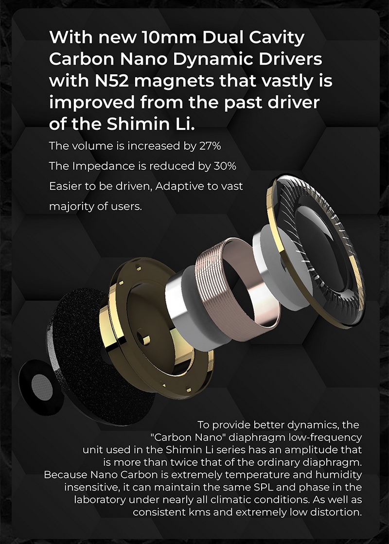 Tangzu x SeeAudio Shimin Li Encounter หูฟังไดนามิก ประสิทธิภาพสูง ประกันศูนย์ไทย