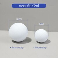 ทรงกลม เล็ก ใหญ่
