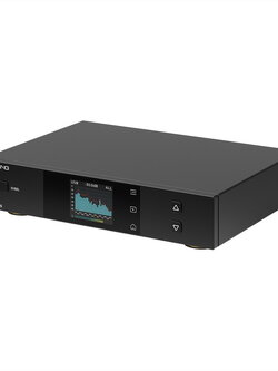 Topping Centaurus DAC ตั้งโต๊ะแบบ R2R ประสิทธิภาพสูง รองรับ Dual Hi-Res ประกันศูนย์ไทย